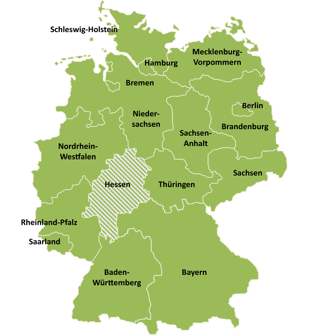 Landkarte von Deutschland mit Markierung aller an das Peppol-Netzwerk angeschlossenen Bundesländer. Alle deutschen Bundesländer, ausgenommen Hessen, sind grün eingefärbt, das steht für die erfolgreich bestehende Anbindung an das Netzwerk.
